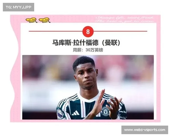 英超女足联赛总收入突破6500万英镑,所有俱乐部收入均超百万 英超女足联赛总收入突破6500万英镑,所有俱乐部收入均超百万