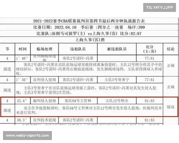 联盟裁判标准更新，最后两分钟报告引发球队讨论